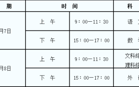 重磅！《2022年陜西省普通高等學校招生工作實施辦法》發(fā)布縮略圖