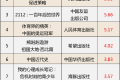 這些少兒圖書(shū)教輔材料不合格，快看看家中有沒(méi)有縮略圖