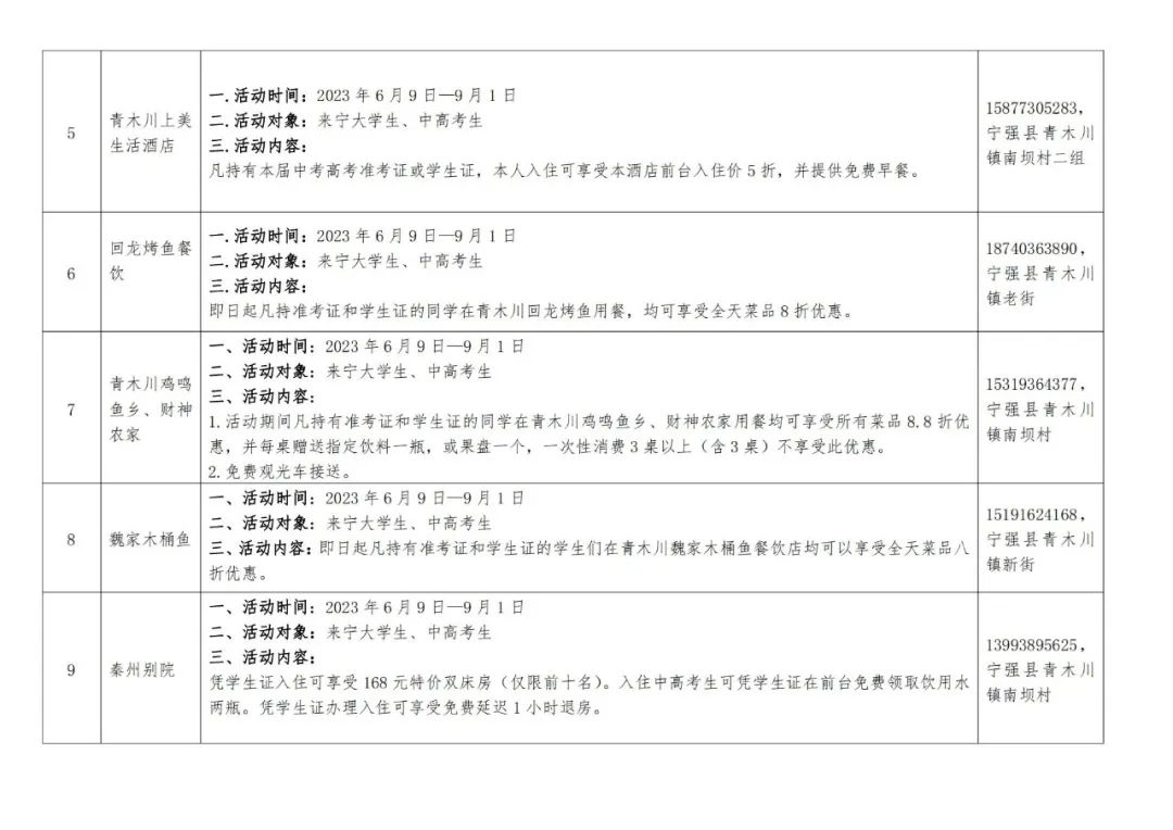 莘莘學子 寧強等你——寧強暑期文旅優(yōu)惠活動來啦！免費、半價、打折！插圖10