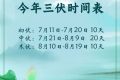 7月11日正式進入！長達40天！縮略圖