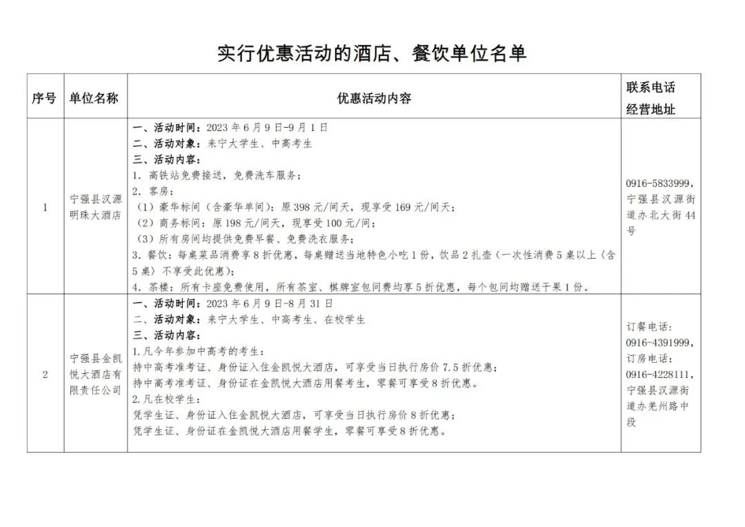 莘莘學子 寧強等你——寧強暑期文旅優(yōu)惠活動來啦！免費、半價、打折！插圖8