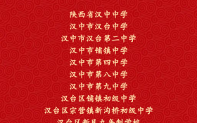 點(diǎn)贊！漢臺(tái)表彰一批教育戰(zhàn)線優(yōu)秀個(gè)人、先進(jìn)單位縮略圖