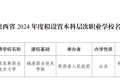 陜西擬新增一所本科院?？s略圖