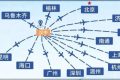 新增航線！漢中機場航班換季啦→縮略圖